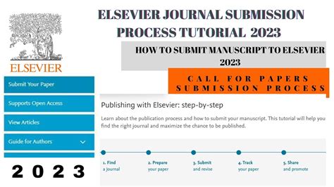 designed by askgraphics.com submit article|How to submit your work to 40 of the most popular  .